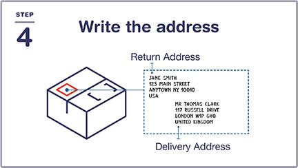 how to send a parcel usps.